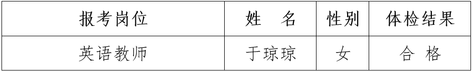 海南省文化艺术学校2018年公开招聘事业编制人员体检结果补充公告.png